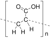 Polyacrylic Acid CAS 9003-01-4